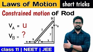 Laws of motion  class 11  constrained motion  nlm  IIT JEE m  NEET  pulley constrained [upl. by Einnaoj789]