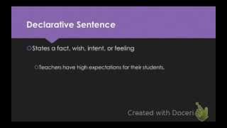 Types of Sentences [upl. by Animehliw]