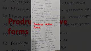 Prodrug active forms mhsrbpharmacistexam [upl. by Dacey]