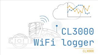 1 WiFi CAN bus OBD2 J1939 Analyzer CL3000 [upl. by Reni30]