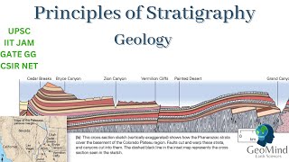 Principles of Stratigraphy  Stratigraphy  Geology  UPSC  GATE  IIT JAM  CSIR NET [upl. by Jacki]