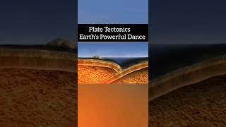 Tectonic plates theory in hindi shorts geology earth tectonicplates science education short [upl. by Margaret308]