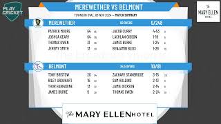 Merewether v Belmont [upl. by Adis]