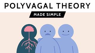 Polyvagal Theory Made Simple [upl. by Caresse]