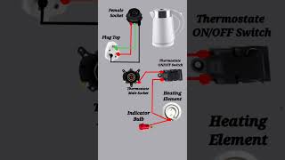 Tharmos heater coil diagram shortvideo sorts shorts short trending shortsvideo viralvideo [upl. by Lauder]