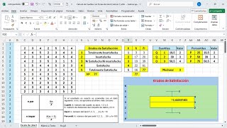 Escala de Likert Análisis con Cálculos de Cuartiles y Percentiles Gráfica Caja y Bigotes en Excel [upl. by Acinnod903]