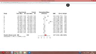 Subgroup and meta regression [upl. by Gershom]