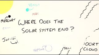 Where Does the Solar System End  Naked Science Scrapbook [upl. by Crabb]