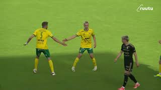 OTTELUKOOSTE Ilves SJK 156  SuomenCup [upl. by Assillam]