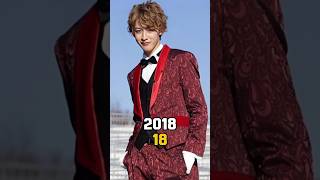 Kaitou Sentai Lupinranger VS Keisatsu Sentai Patranger Cast Then and Now shorts youtubeshorts [upl. by Seuqramed]