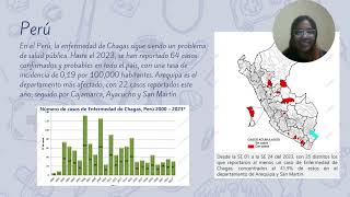 ENFERMEDAD DE CHAGAS [upl. by Annaiel]