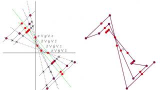 CCCG 2020 Frechet Distance Between Two Point Sets [upl. by Tnilc]