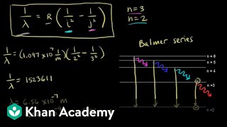 Emission spectrum of hydrogen  Physical Processes  MCAT  Khan Academy [upl. by Arbe]