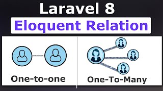 Laravel 8 Eloquent OneToOne amp OneToMany Relation Mastery  Must Watch For Laravel Developer🔥 [upl. by Gretna]