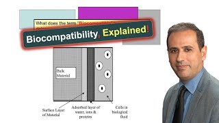 What Biocompatibility Means and How to Choose Biocompatible Materials BME210 [upl. by Mencher]