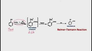 Phenol treated with chloroform in presence of sodium hydroxide which further hydrolyzed in presence [upl. by Maud]