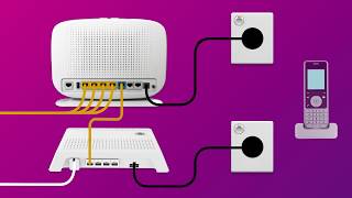 TPG  Setting Up nbn Fixed Wireless [upl. by Aynekal]