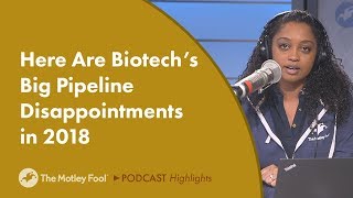 Here Are Biotech’s Big Pipeline Disappointments in 2018 [upl. by Enidlareg]