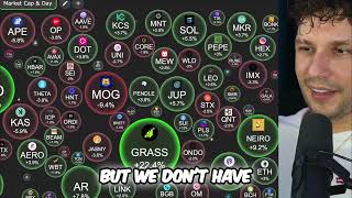 🚀 Memecoin Madness Prepare for Biggest Price Surge 💰 [upl. by Iorgo30]