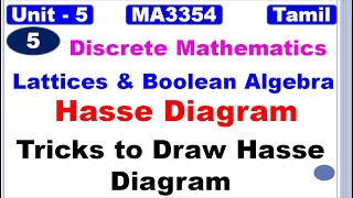 D MMA3354  Unit 4Lattices and Boolean AlgebraHasse DiagramTricks to Draw Hasse Diagram in Tamil [upl. by Sexela]