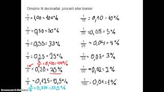 Omskriv til decimaltal procent og brøker [upl. by Tsiuqram]