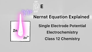 The Nernst Equation  A Derivation For Single Electrode Potential [upl. by Marci]