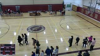 Cheektowaga Warriors vs Starpoint Middle School Lockport NY Girls Modified Girls Varsity Basketb… [upl. by Rickart]