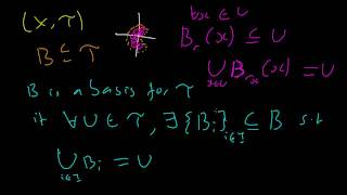 Topology 16 Bases [upl. by Mitzi868]