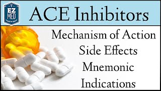 ACE Inhibitor Pharmacology Mechanism of Action Side Effects Nursing Mnemonic [upl. by Prince]