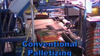 Hamer Automated Bagging Systems Overview [upl. by Cad]