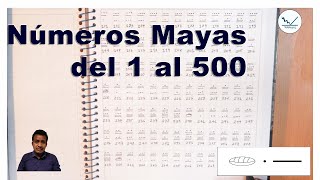 Números Mayas del 1 al 500 [upl. by Bern482]