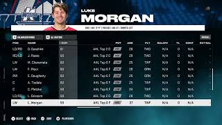 NHL 25 Kalamazoo Wings Overall Player Ratings [upl. by Fernald]