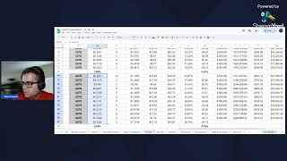 Reviewing Roundhills Weekly 0DTE Dividends  XDTE amp QDTE [upl. by Nylahs342]