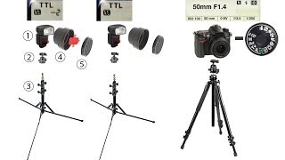 OffCamera Flash  STEP BY STEP GUIDE [upl. by Adolphe446]