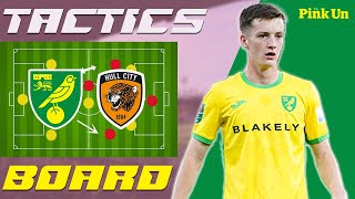 Inverted fullbacks explained  Tactics Board S2E9  Norwich City vs Hull City  The Pink Un [upl. by Eyk]