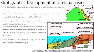 41 Stratigraphic evolution of foreland basin [upl. by Alamaj]