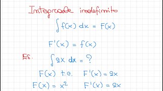 Integrali indefiniti formule ed esercizi sugli integrali immediati [upl. by Gotthard]