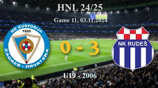 11 2006 U19 Kustošija 03 Rudeš HNL 2425 03112024 croatiafootball hnl [upl. by Atsylac]