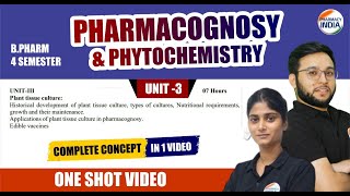 UNIT  3  PLANT TISSUE CULTURE  PHARMACOGNOSY amp PHYTOCHEMISTRY  BPHARMA  4 SEMESTER [upl. by Elimac]