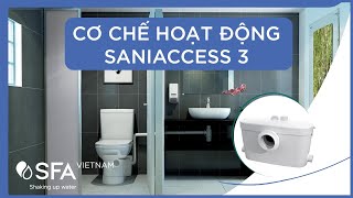 Cơ chế hoạt động máy bơm nghiền đẩy thải Saniaccess 3  SFA Việt Nam [upl. by Averyl]