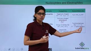 Class 11th – Nucleophiles amp Electrophiles  Basic Principles of Organic Chemistry  Tutorials Point [upl. by Leuqim407]