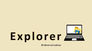 Explorer Datenstruktur Ordnerstruktur erstellen [upl. by Alik]