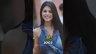 Ishq Vishk Movie Cast Then amp Now 20032024 [upl. by Schiro431]