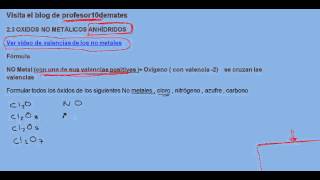 Formulación inorgánica 17 Anhídridos Oxidos No metálicos fórmula [upl. by Nami]