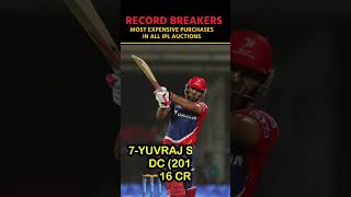 MOST EXPENSIVE PLAYERS IN IPL AUCTIONS [upl. by Puto57]