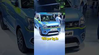 WagonR CBG⛽  Only ₹53kg Gas🤯  shorts wagonr automobile [upl. by Louisa]