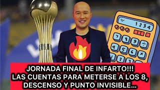 🔴DEFINICIÓN DE INFARTO TODAS LAS CUENTAS PARA CLASIFICAR A LOS 8 PUNTO INVISIBLE DESCENSO DEL FPC [upl. by Chad607]