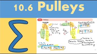 106 Pulleys STATISTICS AND MECHANICS 1  Chapter 10 Forces and motion [upl. by Cohbath746]