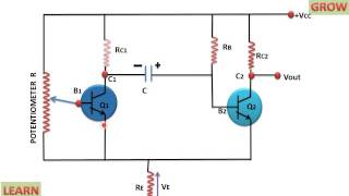 Emitter Coupled Monostable Multivibrator [upl. by Dahlstrom]