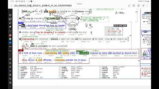 2024년 3월 고2 모의고사 영어 분석 31번 [upl. by Ahsatak]